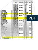 Iphv Export Data Final 23-12-2023