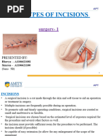 Types and Uses of Surgical Sutures | PDF | Surgical Suture | Surgery