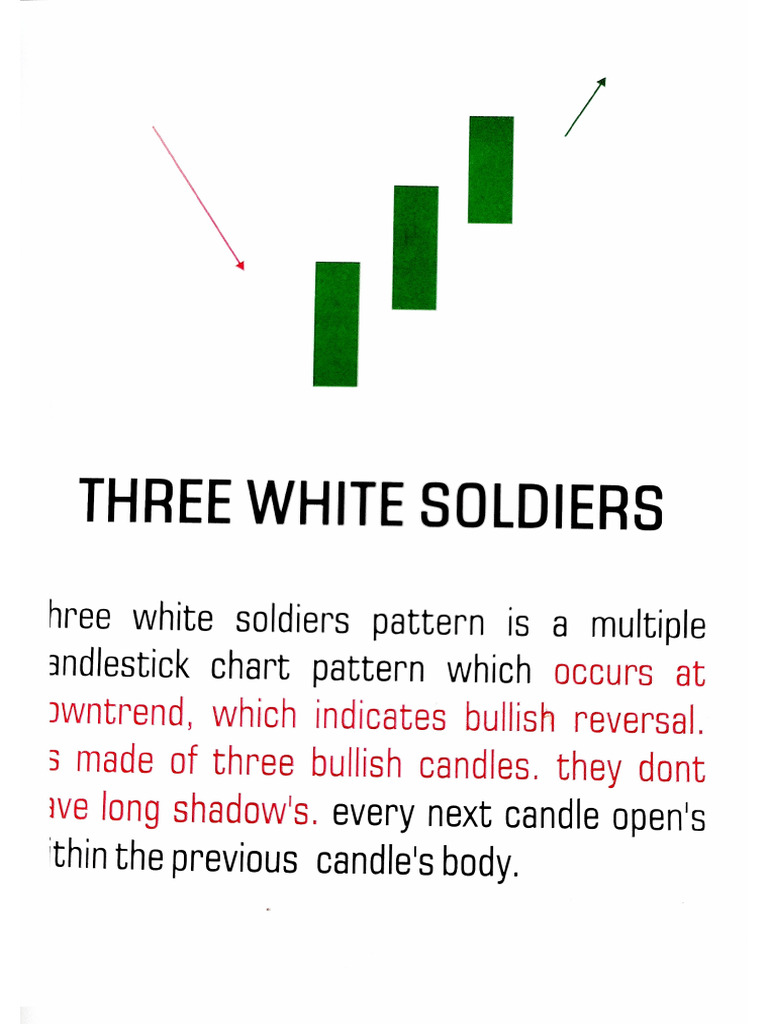 Three White Soldiers | PDF