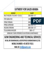 Free Recruitment-For Saudi Arabia: MOBILE NUMBER: +91 80729 74211 Mail Id