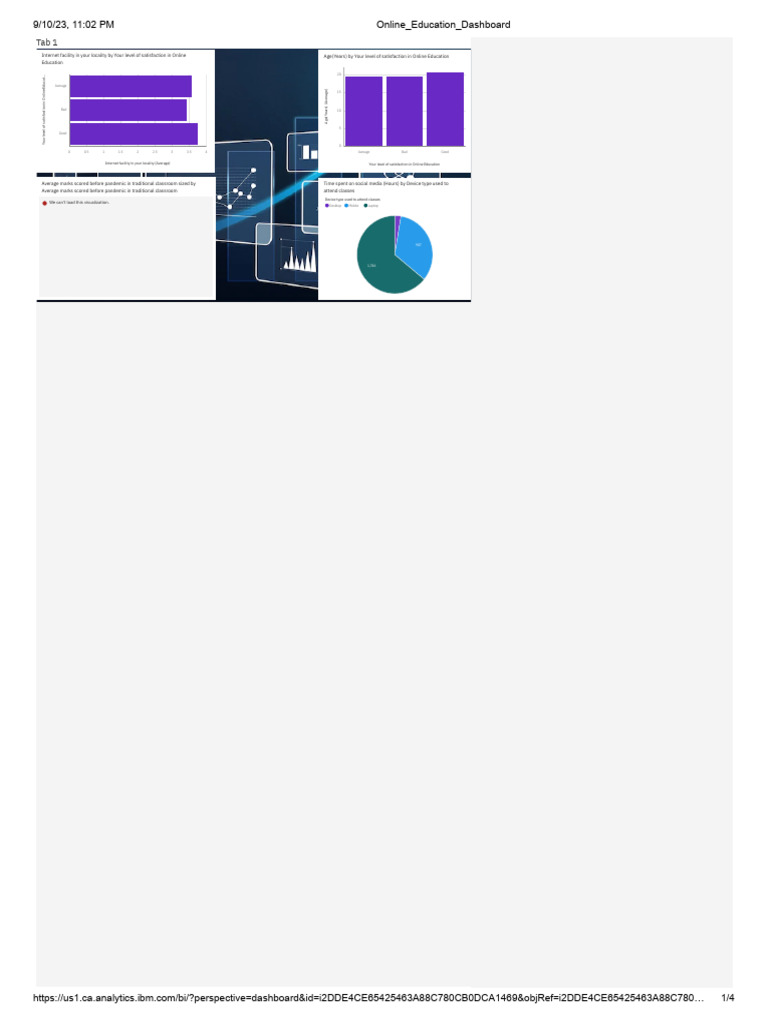 Online Education Dashboard | PDF | Online And Offline | Internet