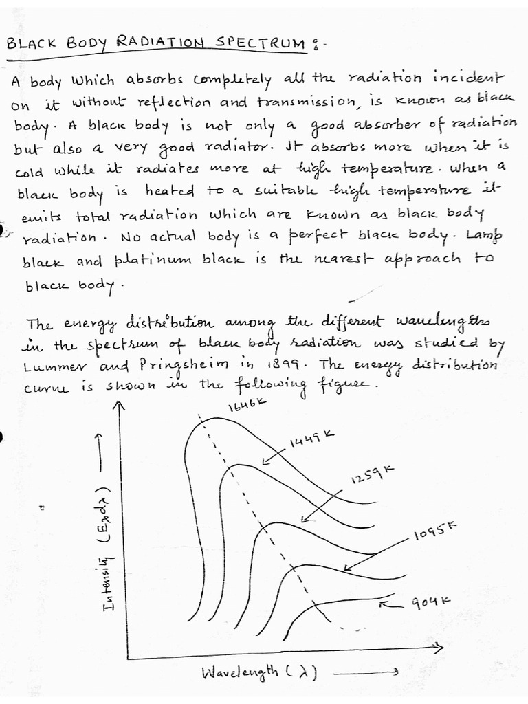 Part1 Black Body Radiation Spectrum PDF