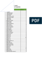 Daftar Alat