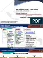 Kaleidoskop Damkar Nov 2022 Baru