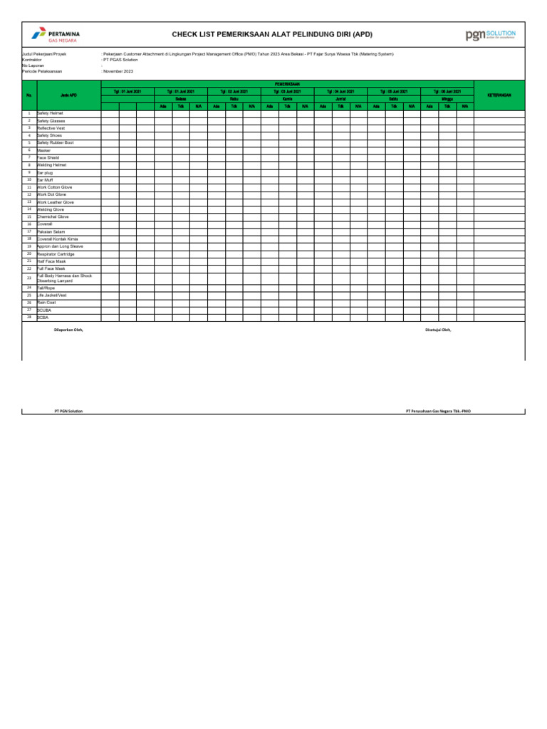 Checklist APD untuk Proyek PMO 2023 | PDF
