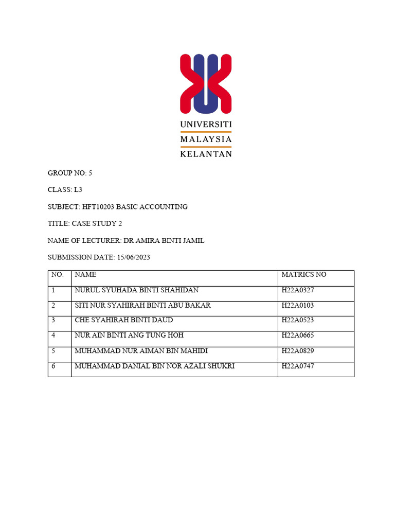 Account GP | PDF | Debits And Credits | Balance Sheet