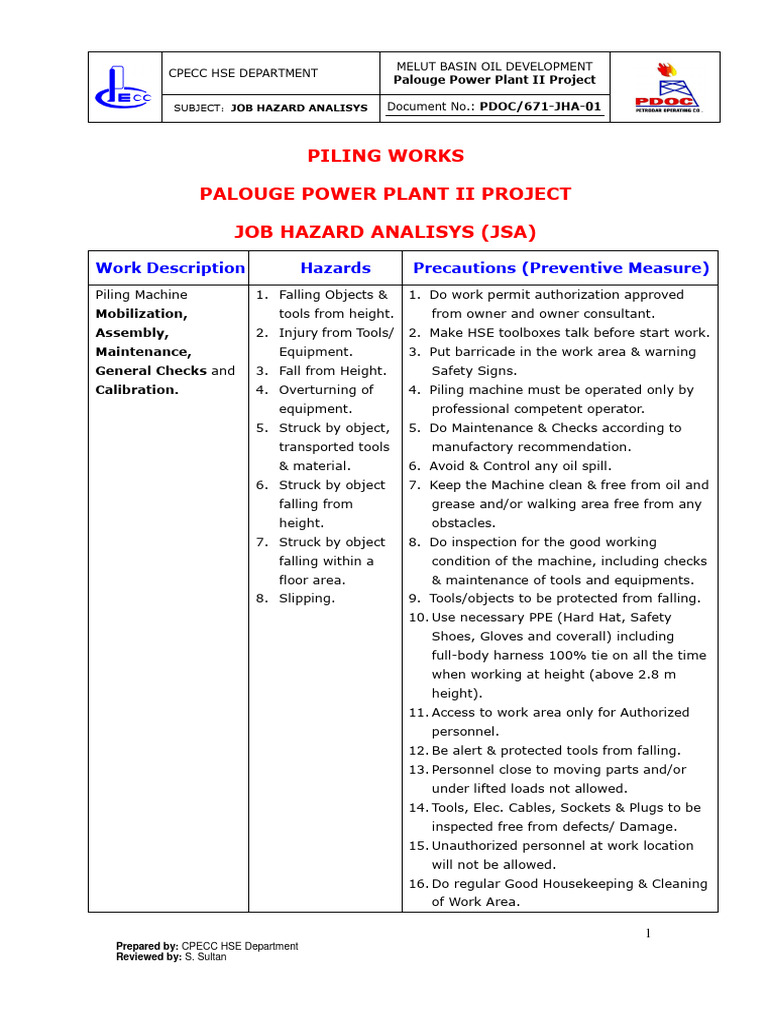 01 Job Hazard Analysis For Piling Works (JHA) PDF Personal