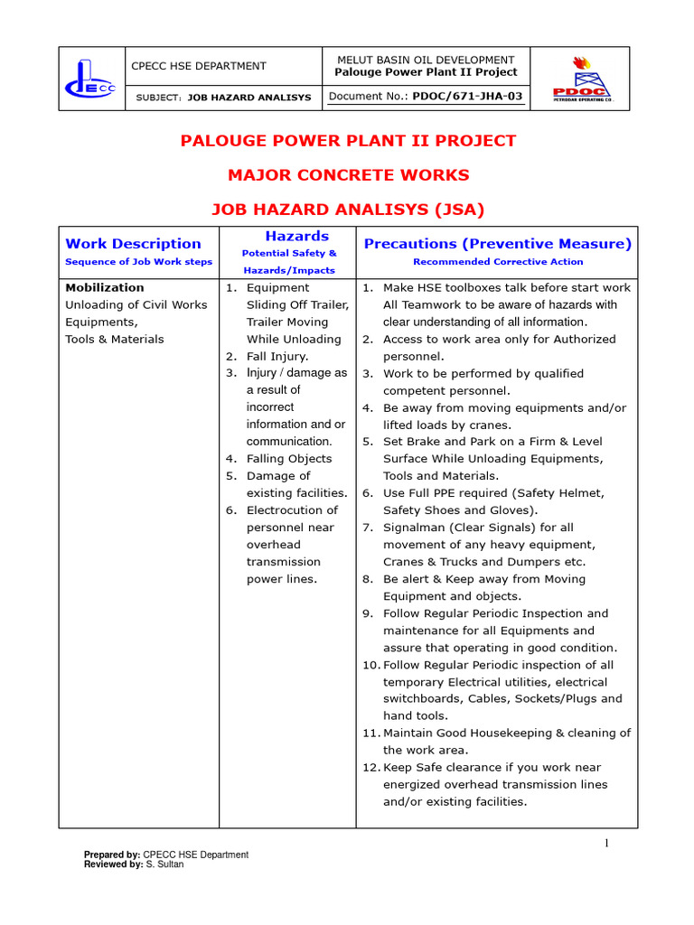 03-job-hazard-analysis-major-concrete-works-pdf