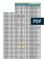 Query Sheet