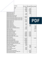 Compare Harga