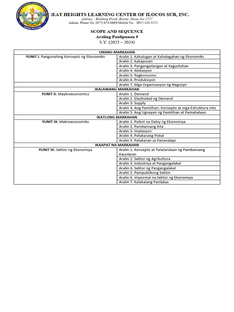 Scope and sequence in araling panlipunan 9 pdf