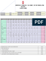 It Projection Pdf2023-2024