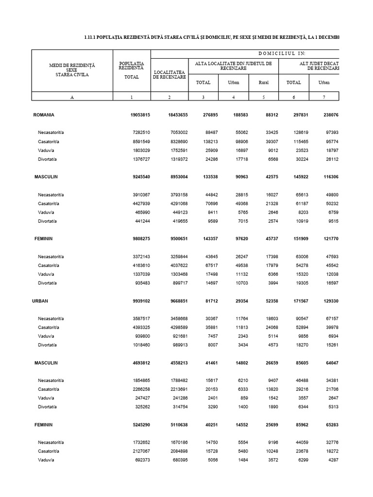 Tabel 1 11 1 11 1 si 1 11 2 pdf