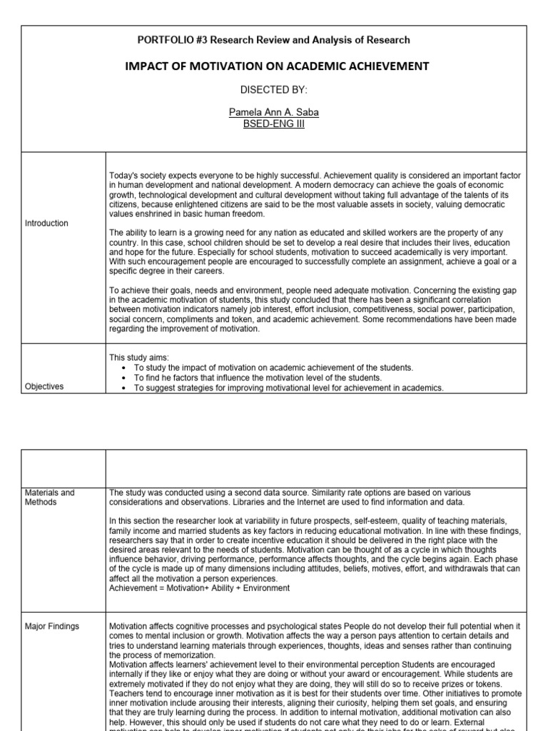 Research review and analysis format for educ311 pdf