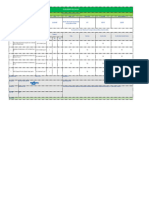 L - FA - Niel T. - wk#13 - Contractors Monitoring & Measuring Device