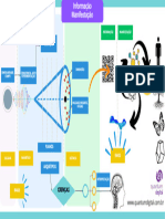 Parametros Da Manifestação