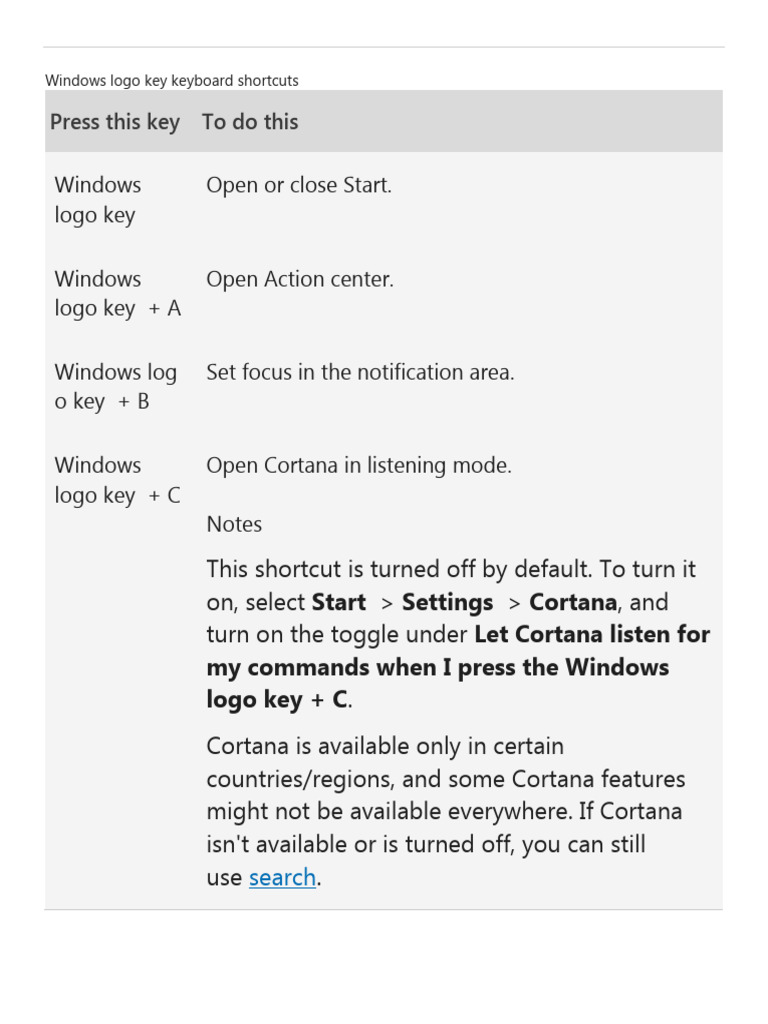 Windows Logo Key Keyboard Shortcuts PDF