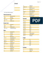 Sketchup Shortcuts