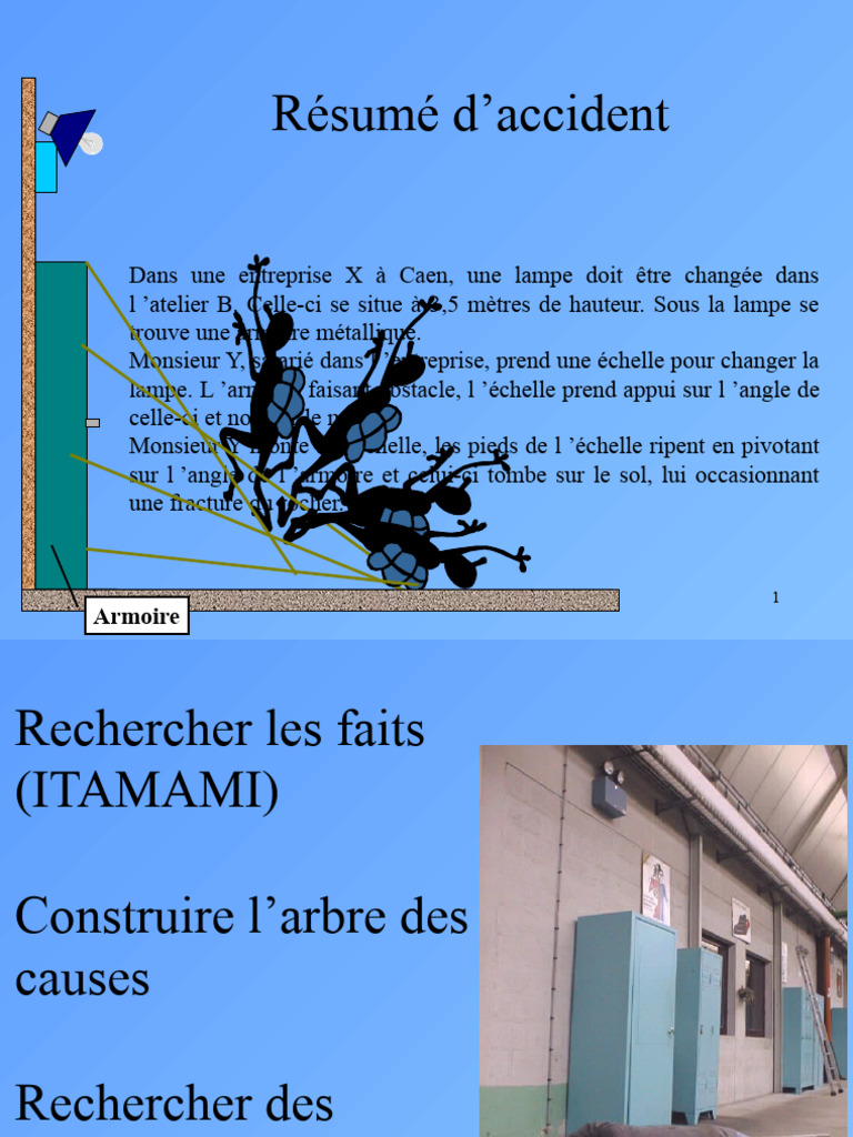 Accident CHGT de Lampe Élève | PDF