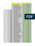 Analisis PHT Mapel PKN 8