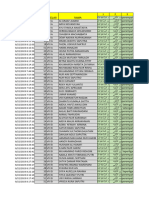 Analisis PHT Mapel Bahasa Arab 8