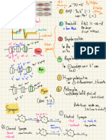 RMP graph สรุป