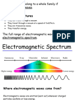 L35 Electromagnetic Spectrum