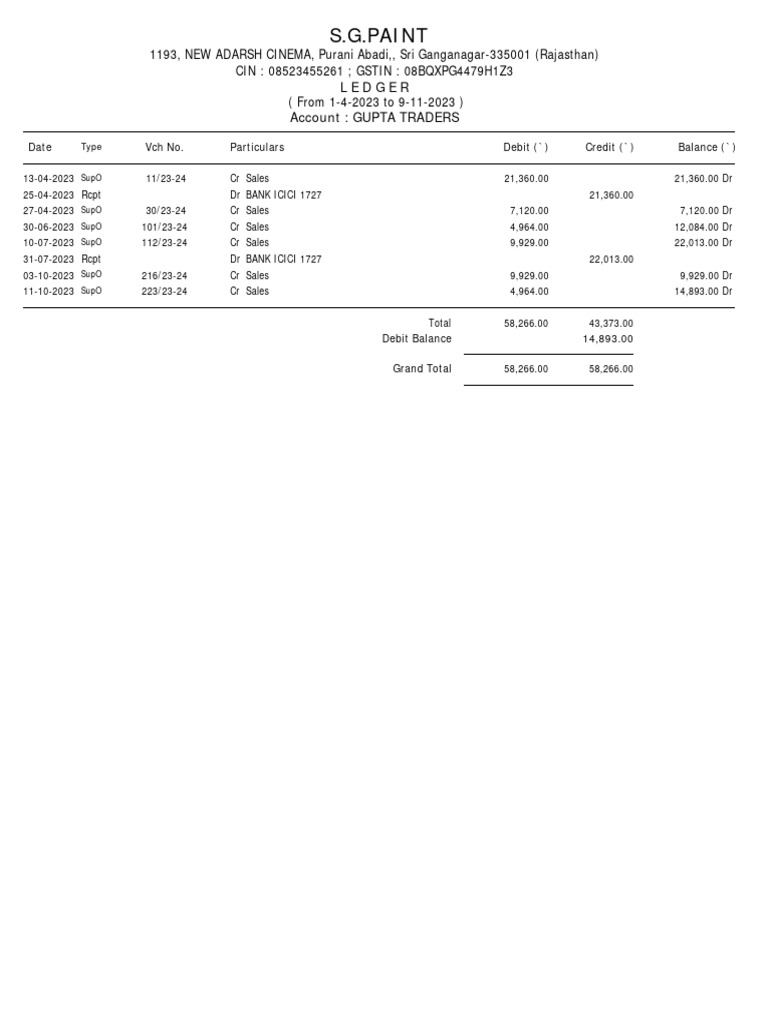 Ledger - Gupta Traders | PDF