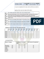 ECT453 - Error Control Codes Syllabus