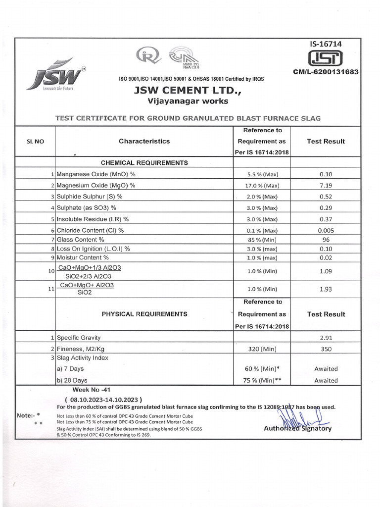 Ggbs Test Report - JSW | PDF