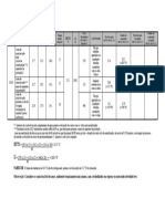 Modelo de Média de Taxa Metabólica