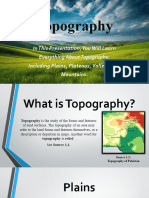 Topography Pakistan