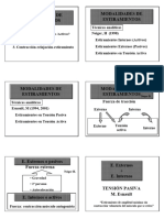 ESTIRAMIENTOS Modalidades-Indicaciones