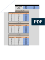 Heure Et Distance Solution