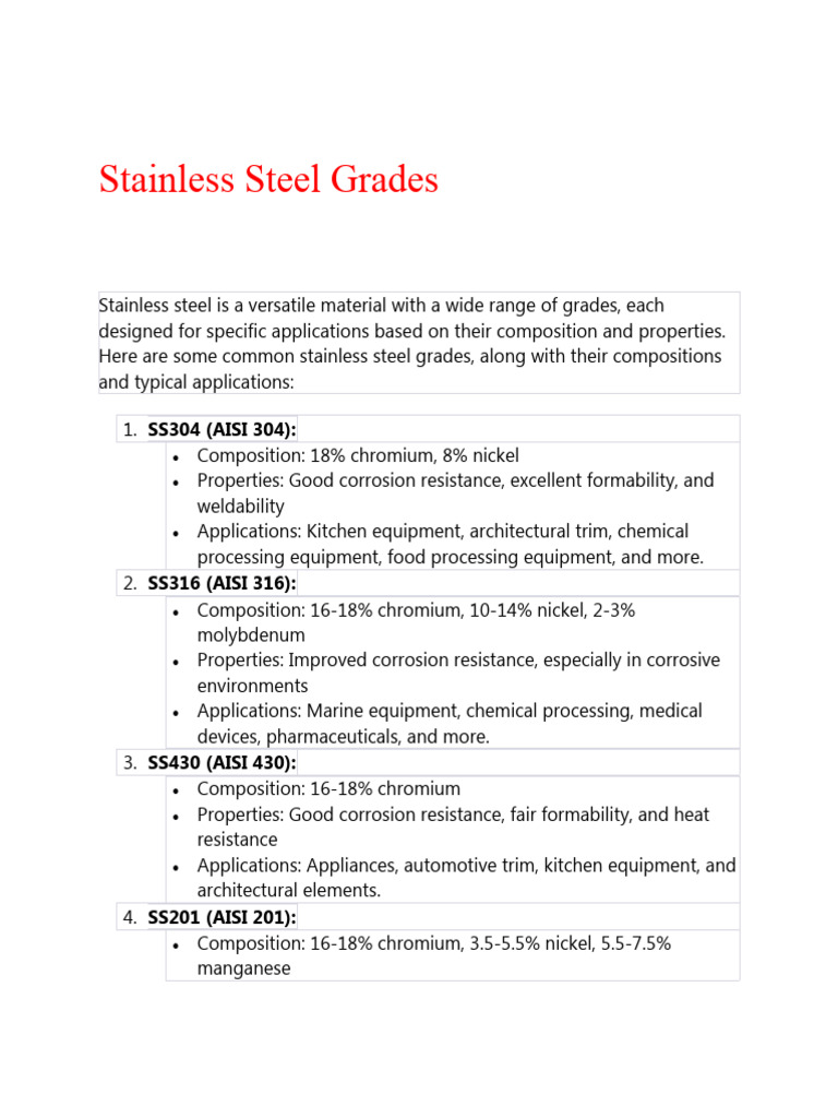 Stainless Steel Grades PDF Stainless Steel Steel