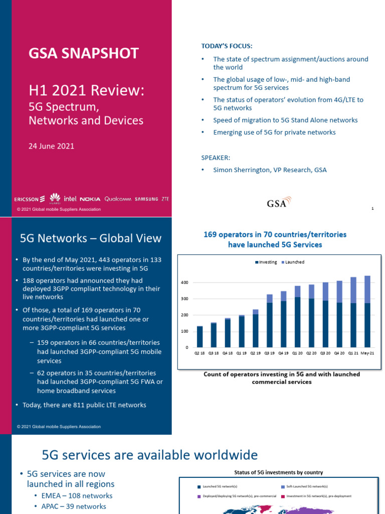 GSA Snapshot 5G in 1H2021 PDF Lte 4 G