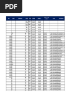 Los Precios Pueden Variar Sin Previo Aviso, Favor de Tomar Los Del
