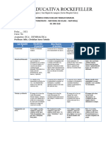 Rubrica para Evaluar Trabajo Manual 1er Parcial 3ro EGB