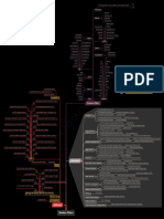 Shodan Filters