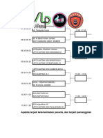 Jadwal Lomba Dari Drawing Alp League 2023