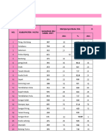 Form Kesga Riau 2022 Adi Terbaruuu Kaliii