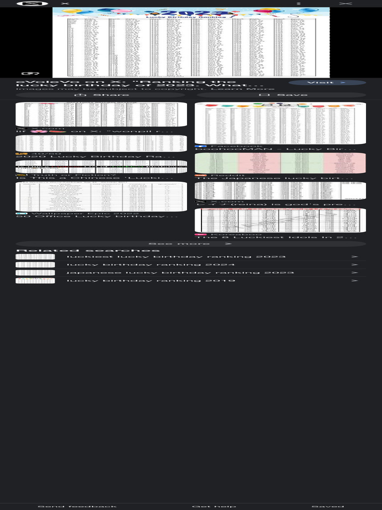 Classement des anniversaires chanceux 2023 | PDF