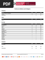 Gazzetta D Sport 21 01 | PDF