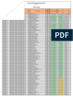 Resultado Final - Nova Iguacu