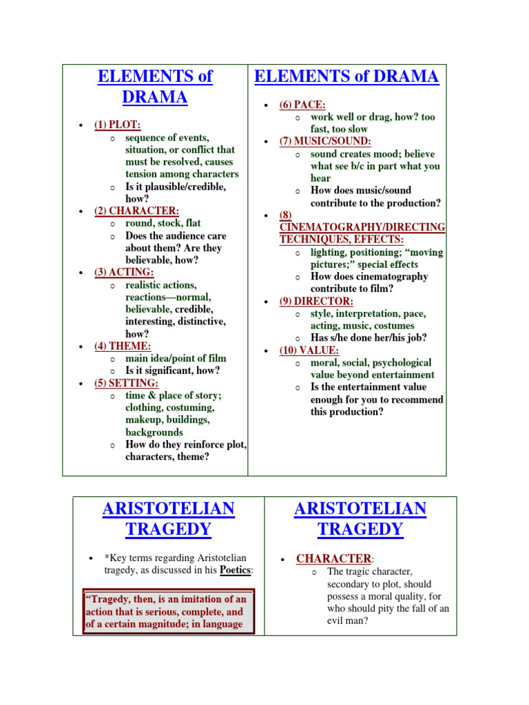 elements-of-drama-pdf