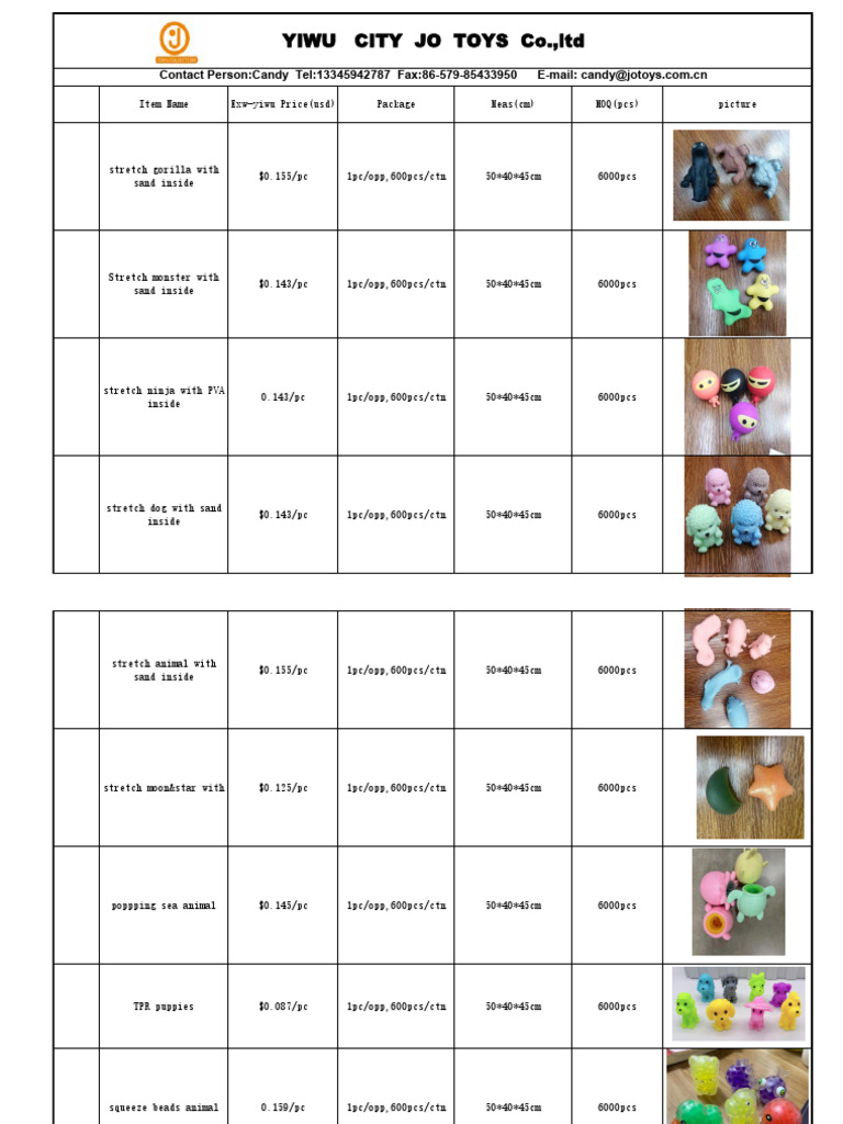 Yiwu Toys Pricing and Details | PDF