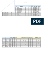 Formato A PDF