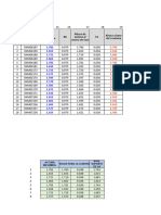 Diario de Observación GNSS