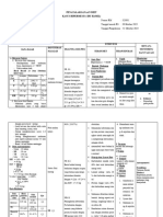 KASUS - KECIL - NIFAS - NY - MUSDALIPA Revisi