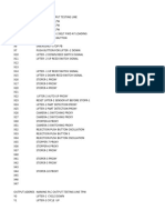 Final Symbol List Testing Line